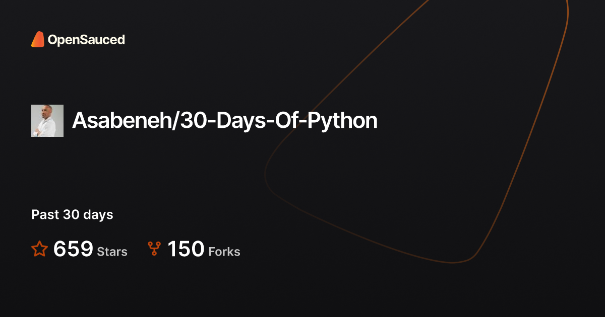 Repositories | Asabeneh/30-Days-Of-Python